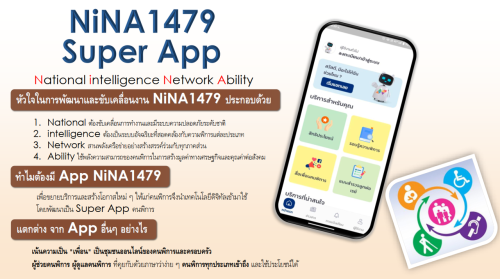 Nina1479 ชุมชนออนไลน์ เพื่อนคนพิการ และครอบครัว